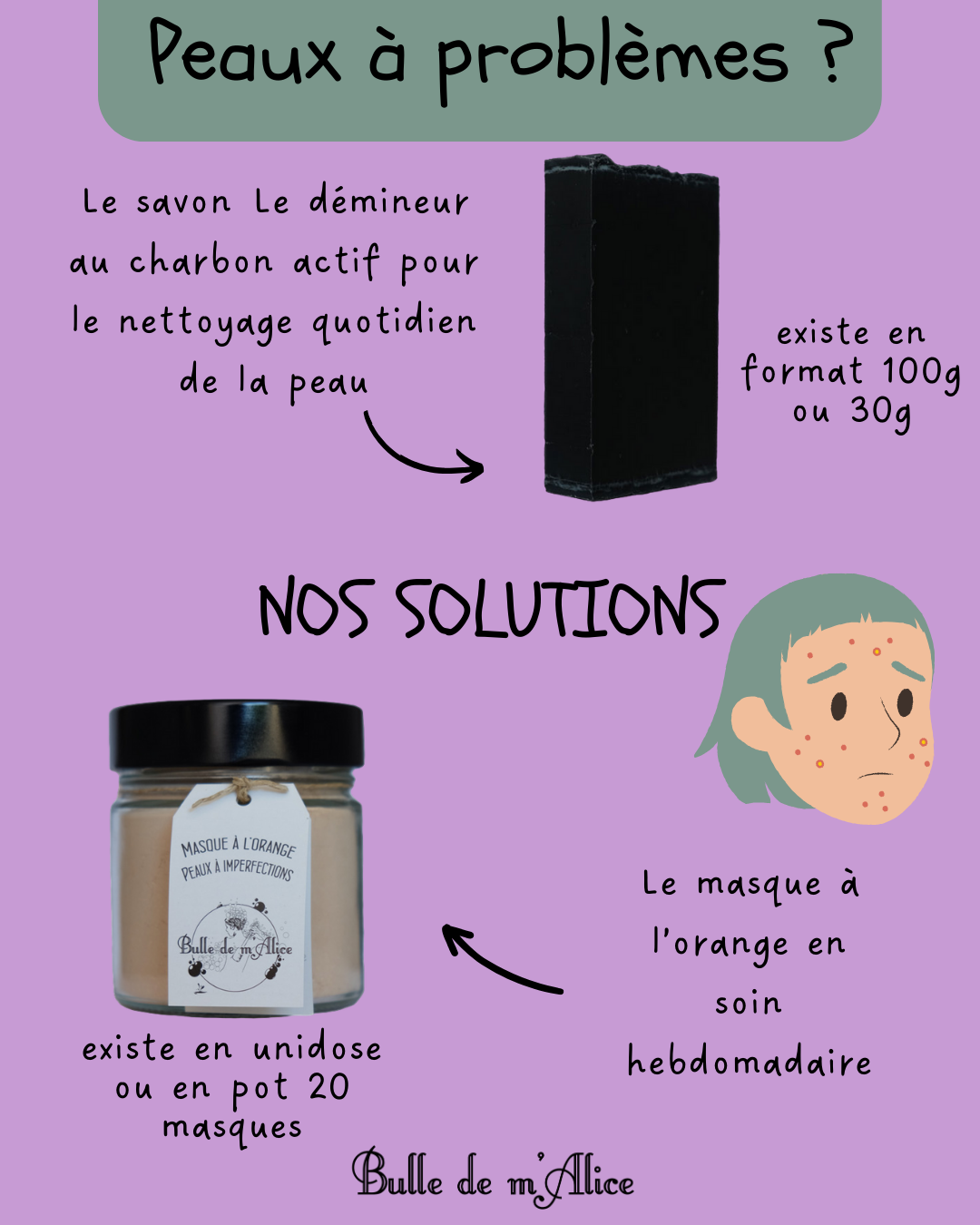 nos solutions pour les peaux acnéiques