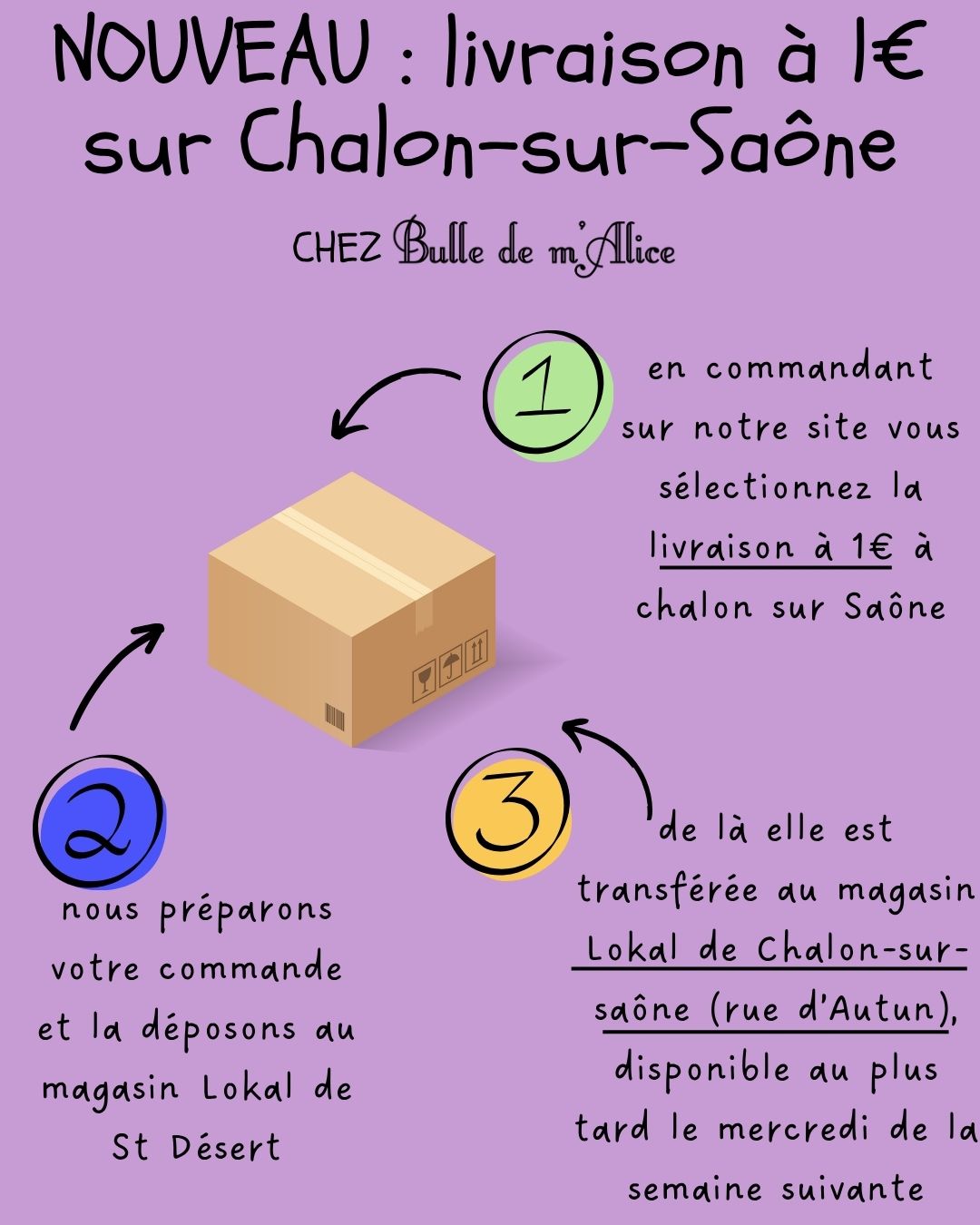 Lire la suite à propos de l’article Nouveau : livraison à 1€ sur Chalon-sur-Saône