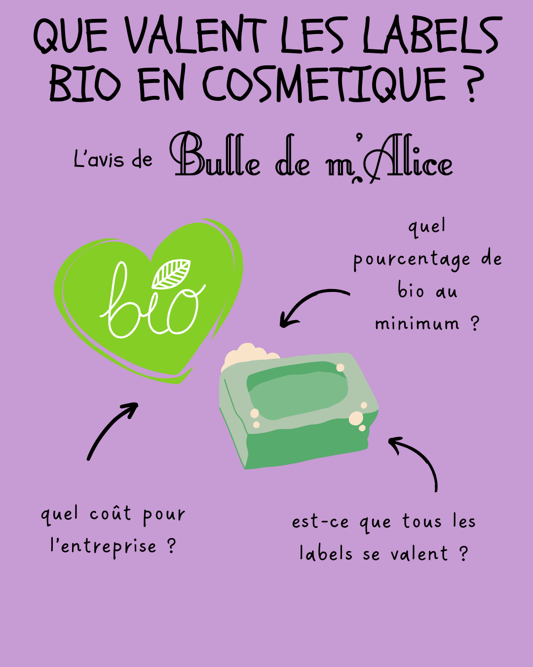 Lire la suite à propos de l’article Que valent les labels bio en cosmétique ?